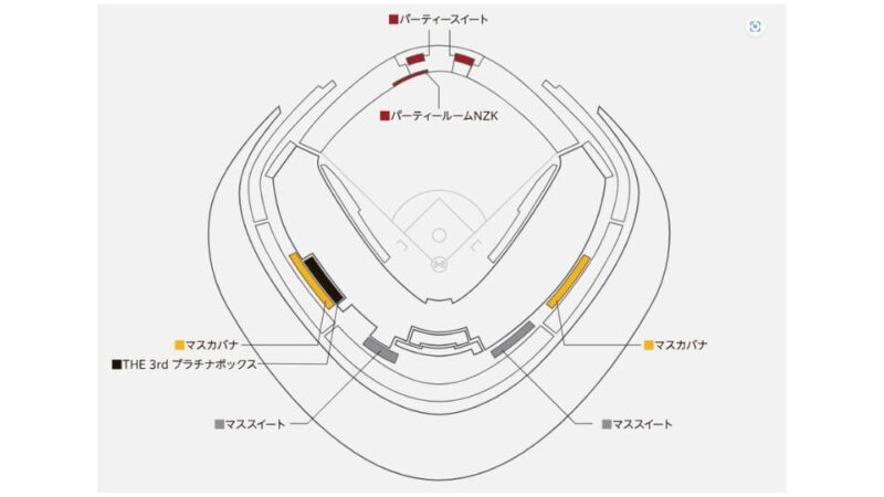 MLB開幕戦2025グループチケット