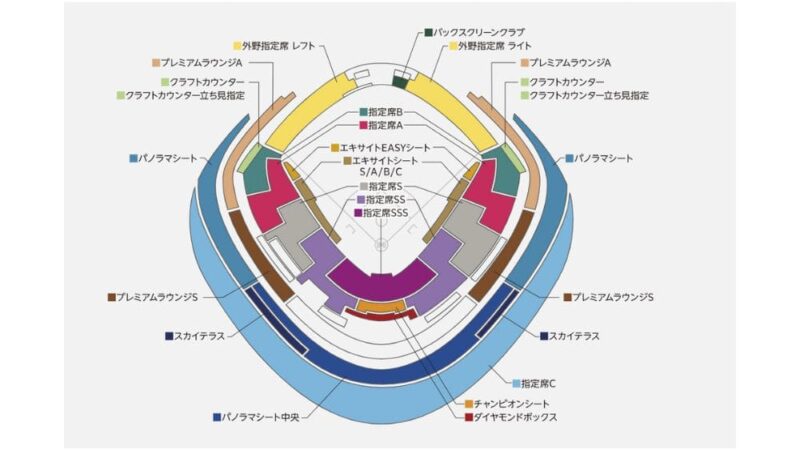 MLB開幕戦2025一般チケット