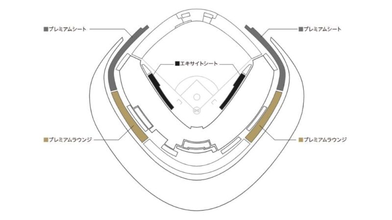 MLB開幕戦2025ホスピタリティパッケージ